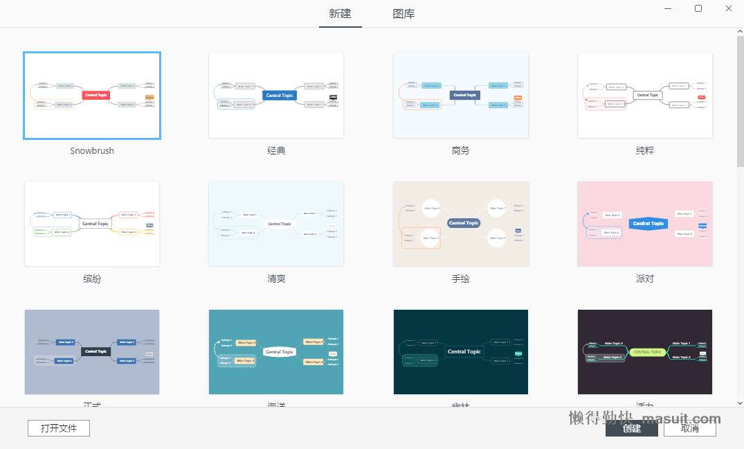 XMind ZEN v26.4正式版学习版(Windows+Mac+Linux)_懒得勤快的博客_互联网分享精神